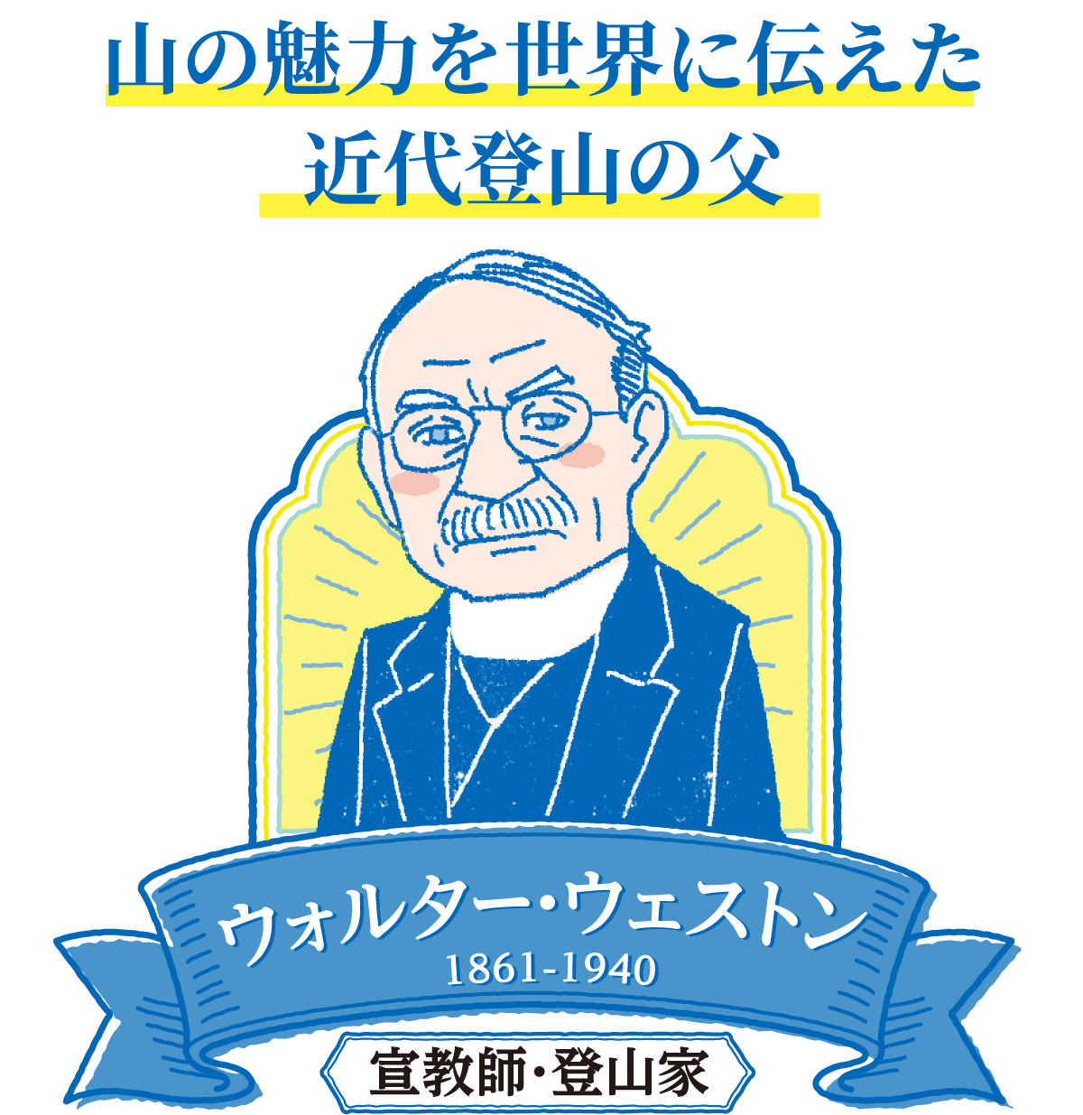 山の魅力を世界に伝えた近代登山の父 ウォルター・ウェストン