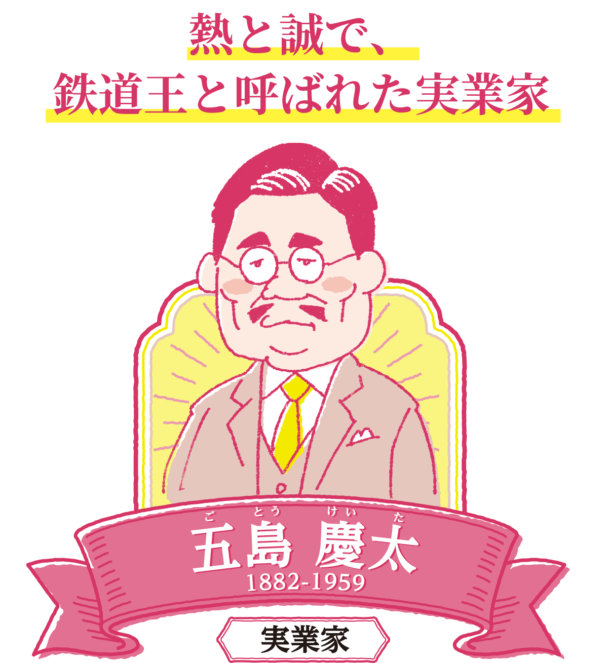 熱と誠で、鉄道王と呼ばれた実業家 五島慶太
