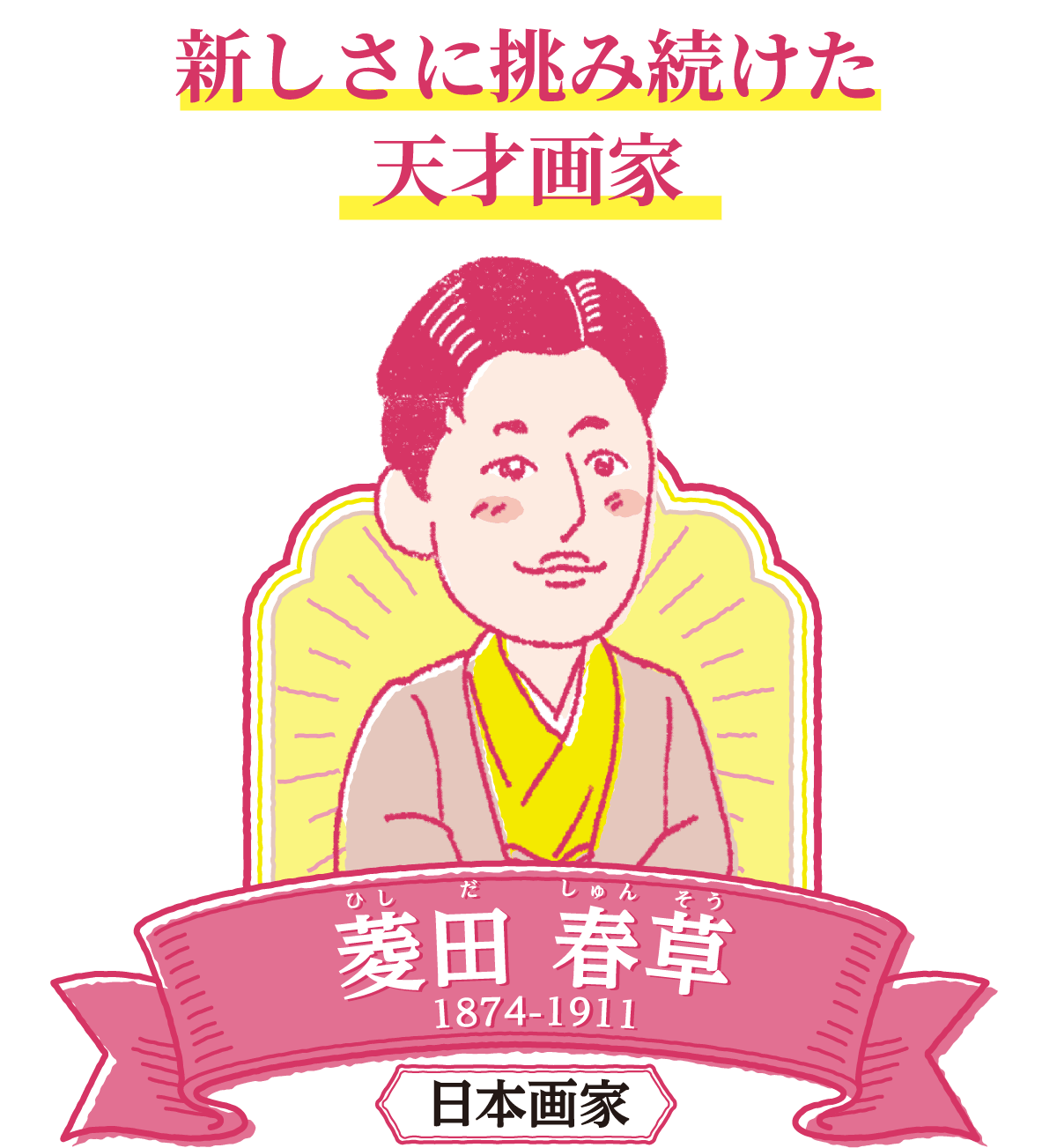 新しさに挑み続けた天才画家 菱田春草