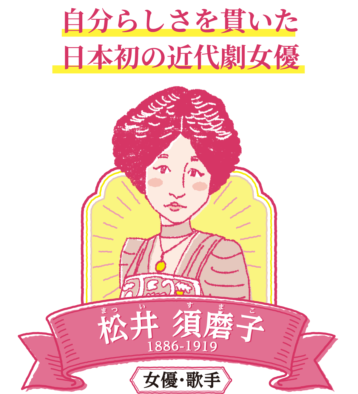 自分らしさを貫いた日本初の近代劇女優 松井須磨子