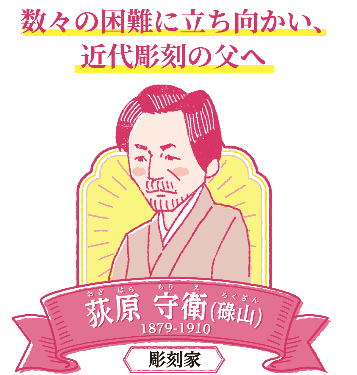 数々の困難に立ち向かい、近代彫刻の父へ　荻原守衛（禄山）
