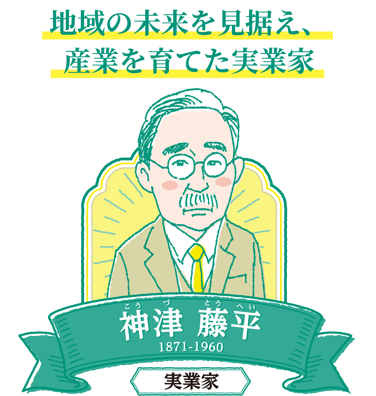 地域の未来を見据え、産業を育てた実業家 神津藤平