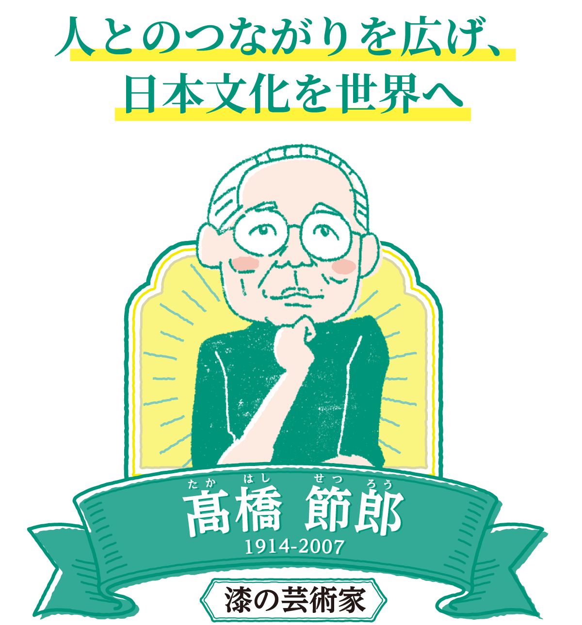人とのつながりを広げ、日本文化を世界へ 髙橋節郎