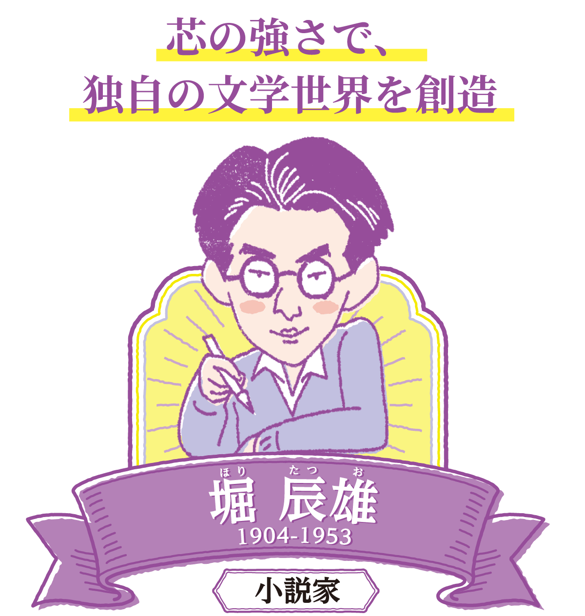 芯の強さで、独自の文学世界を創造 堀辰雄