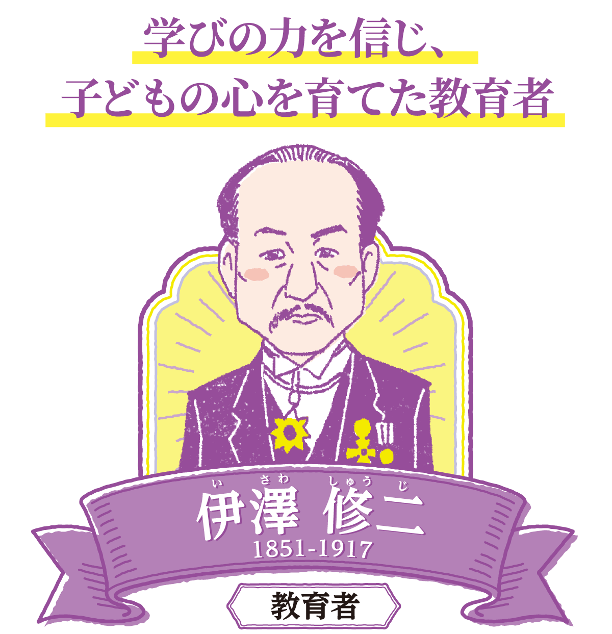 学びの力を信じ、子どもの心を育てた教育者 伊澤修二