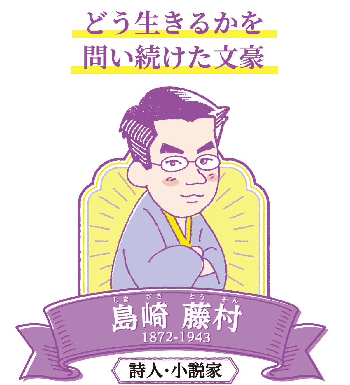 どう生きるかを問い続けた文豪 島崎藤村